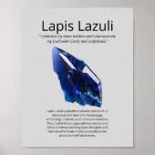 Poster Lapis Lazuli Crystal Signification (Devant)