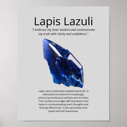 Poster Lapis Lazuli Crystal Signification (Devant)