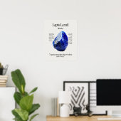 Poster Lapis Lazuli Gem Crystal Signification Carte (Bureau à domicile)