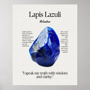 Poster Lapis Lazuli Gem Crystal Signification Carte