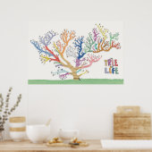 Poster L'arbre de vie (Cuisine)