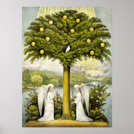 Poster L'arbre de vie - 1892 (Devant)