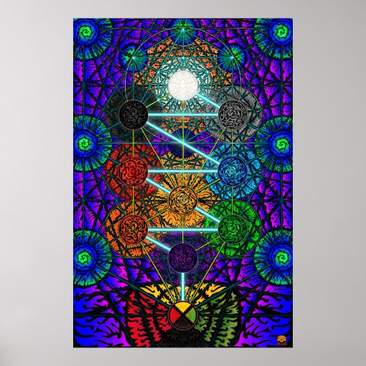 Poster L'arbre de vie de Metatron (Devant)