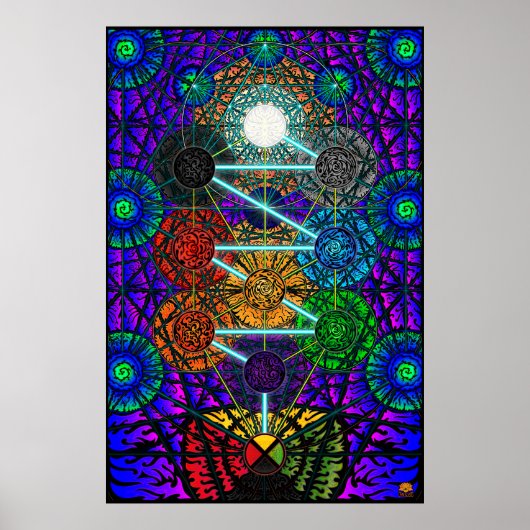 Poster L'arbre de vie de Metatron (Devant)