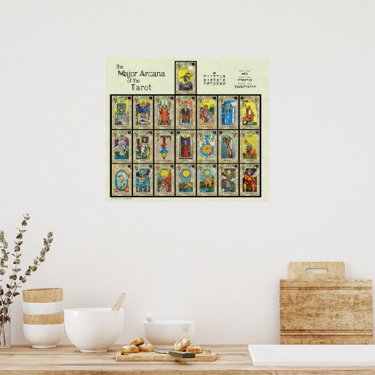 Poster L'Arcane majeure du Tarot [3"] (Cuisine)