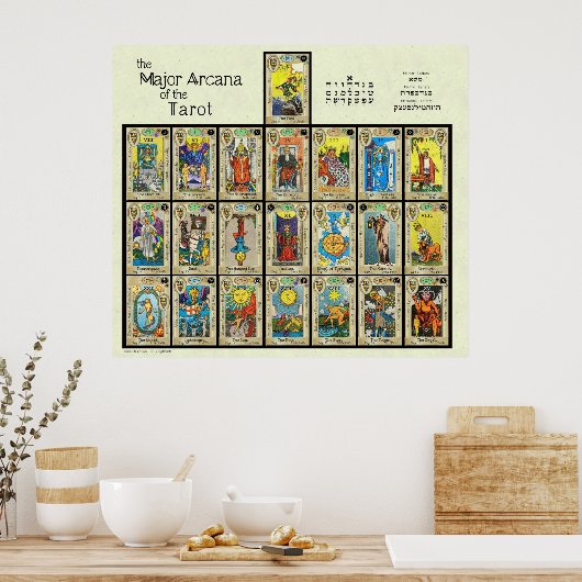 Poster L'Arcane majeure du Tarot [5"] (Cuisine)