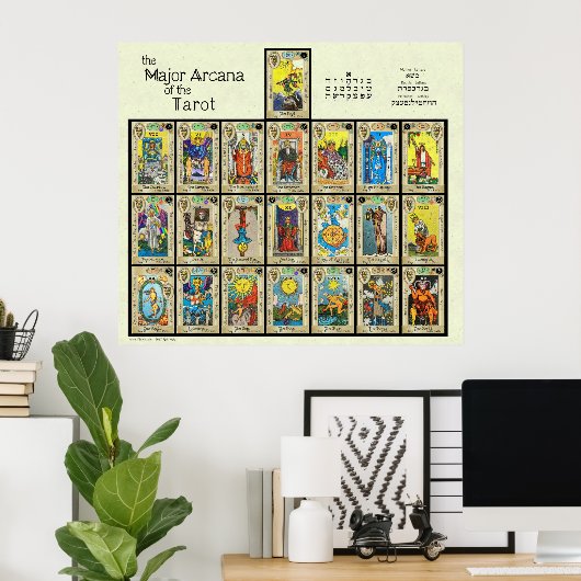 Poster L'Arcane majeure du Tarot [5"] (Bureau à domicile)