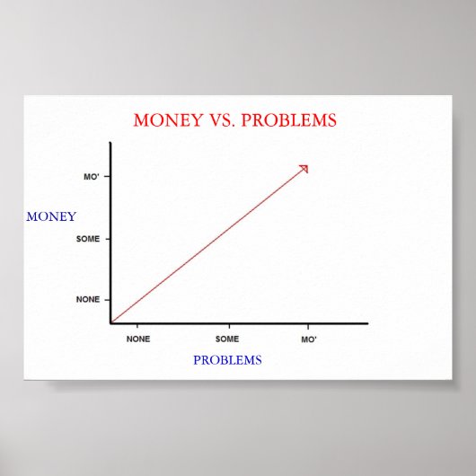 Poster L'argent contre les problèmes (Devant)
