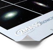 Poster Largest Infrared Galaxies Educational Classroom (Coin)