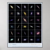 Poster Largest Infrared Galaxies Educational Classroom (Devant)