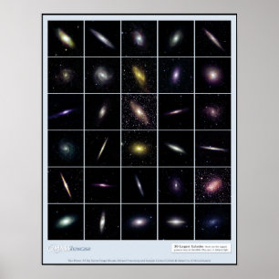 Poster Largest Infrared Galaxies Educational Classroom