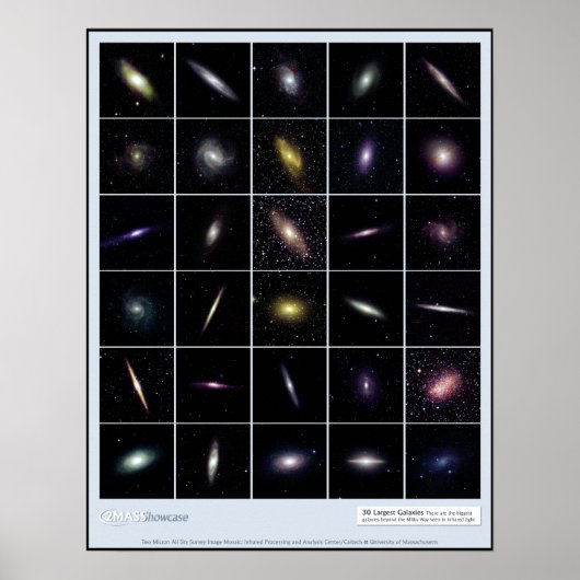 Poster Largest Infrared Galaxies Educational Classroom (Devant)