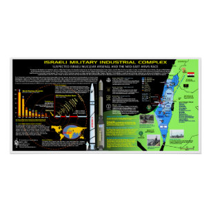 Poster L'Arsenal nucléaire d'Israël