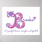 Poster L'art de gribouillage initial de Brooke B signifia (Devant)