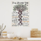 Poster L'Art De La Femme À Ma Belle Femme (Cuisine)