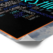 Poster L'art de la force et du leadership (Coin)