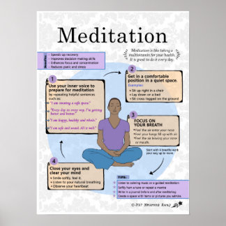 Poster L'art de la méditation pour adultes