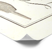 Poster L'art de l'écriture - L'Art d'Ecrire - Diderot 176 (Coin)