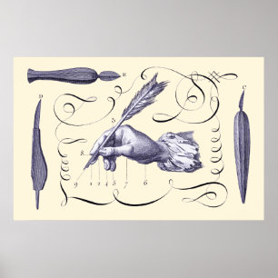 Poster L'art de l'écriture - L'Art d'Ecrire - Diderot 176