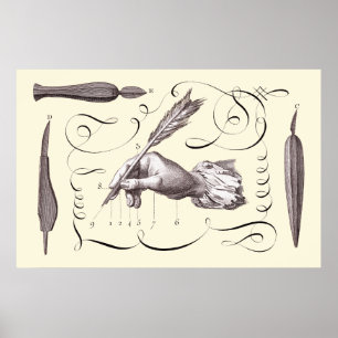 Poster L'art de l'écriture - L'Art d'Ecrire - Diderot 176