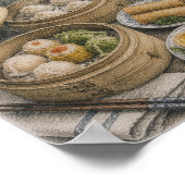 Poster L'Art du Dim Sum | Thé Chinois Traditionnel (Coin)