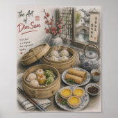 Poster L'Art du Dim Sum | Thé Chinois Traditionnel (Devant)
