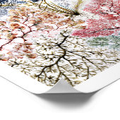 Poster L'art en tissu de soie d'algues (Coin)