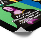 Poster L'ART est plus que de faire des images (Coin)