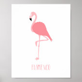 Poster L'art moderne du flamant rose (Devant)
