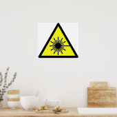 Poster Laser_Radiation (Cuisine)