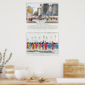 Poster L'assaut de la Bastille dans la Révolution françai (Cuisine)