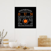 Poster L'astronomie détaillée du Soleil (Cuisine)