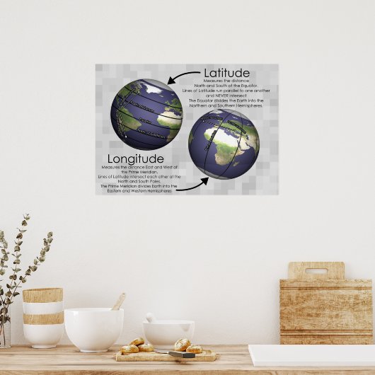 Poster Latitude en lengte (Keuken)