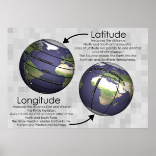 Poster Latitude et Longitude