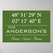 Poster Latitude personnalisée Longitude Nom de famille Ad (Devant)
