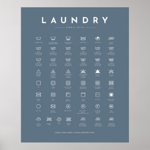 Poster Laundry Symbols Guide Care