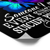 Poster Lauréats turquoises et violets de la prévention du (Coin)