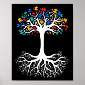 Poster L'Autisme Ne Vient Pas Avec Une Handicap Manuelle (Devant)