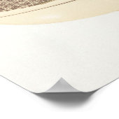 Poster Lavabo vintage vasques salle de bain vintage (Coin)