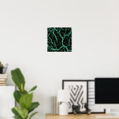 Poster Lave d'espace fissuré - Mention (Bureau à domicile)
