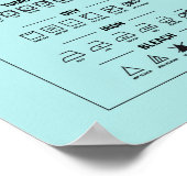 Poster Lave-linge imprimé, guide de lavage (Coin)