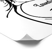 Poster Lave-linge Rosie Le Riveter Pin Up (Coin)