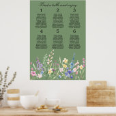 Poster Lavender Mint Floral Wedding Seating Chart (Cuisine)