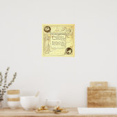 Poster Lazy Housemaids Walter Crane Small (Cuisine)