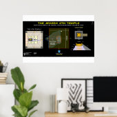 Poster Le 4ème Temple d'Ezekiel (Bureau à domicile)