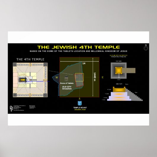 Poster Le 4ème Temple d'Ezekiel (Devant)