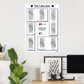 Poster Le 7-Box Fixe des Doigts de Guitare pour une grand (Bureau à domicile)