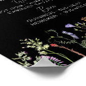 Poster Le Bar Mariage Fleur sauvage Floral Ditsy Dark (Coin)