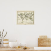 Poster Le Baromètre moyen (Cuisine)