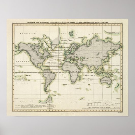 Poster Le Baromètre moyen (Devant)